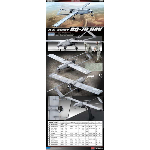 RQ-7B Shadow UAV